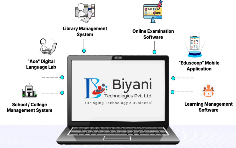 Digital Language Lab Software